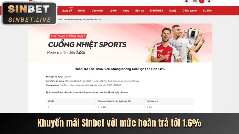 Trò chơi Bắn Cá với đồ họa 3D
